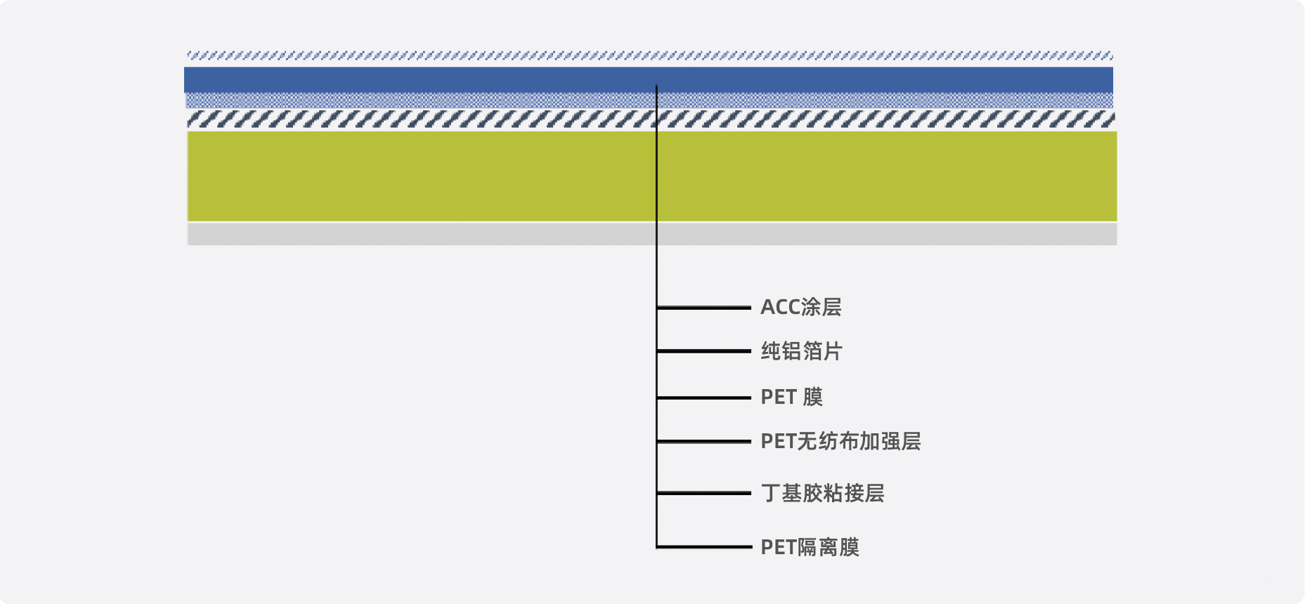 產(chǎn)品中心-二級頁面-01-01.jpg