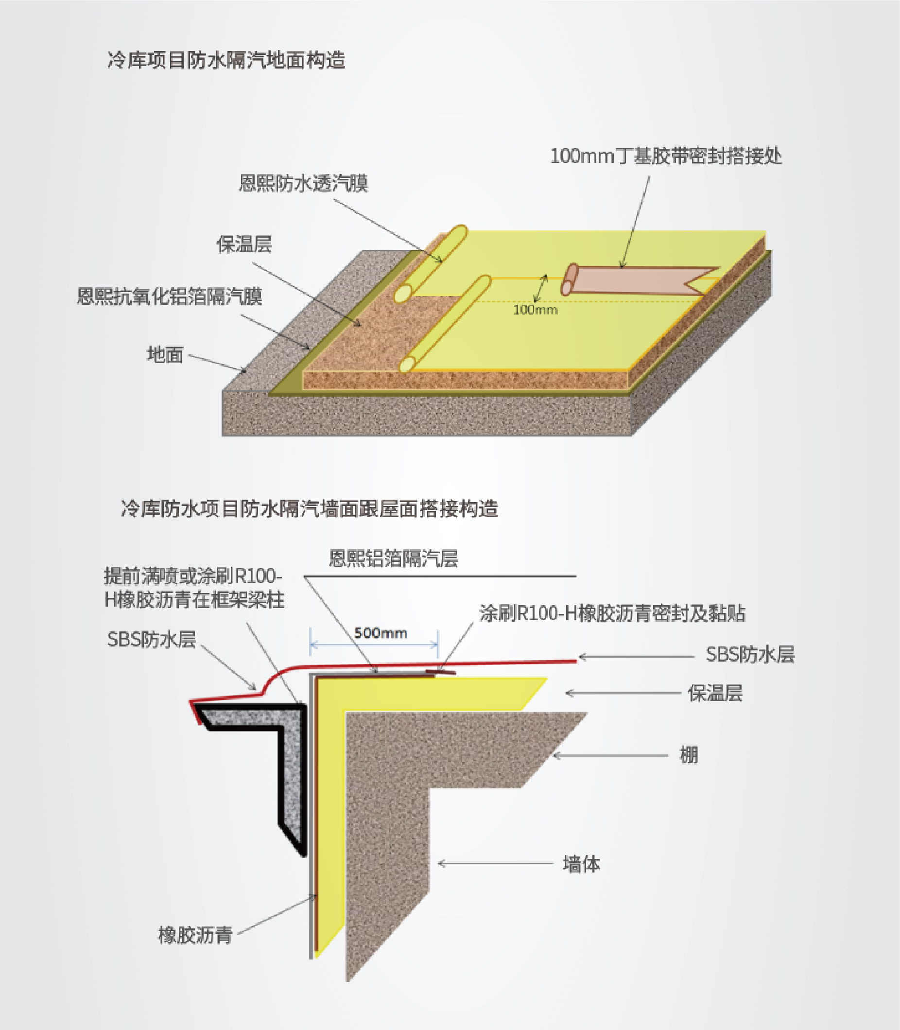 解決方案與案例-04-05-01.jpg